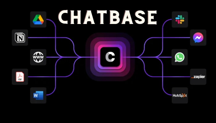 chatbase Features