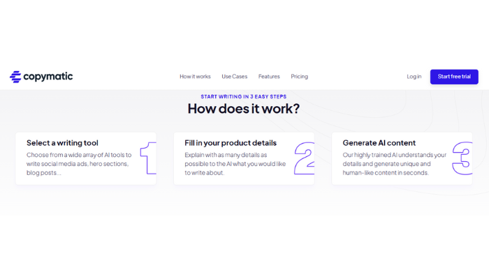 https://copymatic.ai/ Copymatic AI three-step process: choose a writing tool, fill in product details, and generate AI content