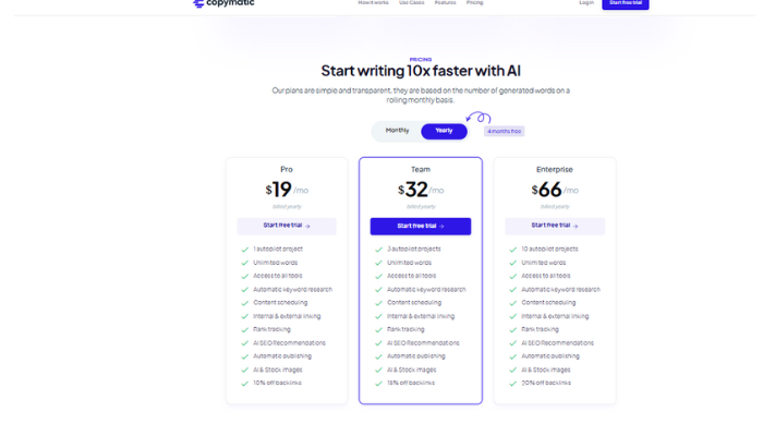 https://copymatic.ai/ Copymatic AI features dashboard showing tools like AI-powered writing, powerful settings, conversion optimization, grammar check, and sentence rewriter