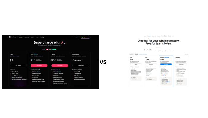 Taskade vs Notion.ai pricing plan
