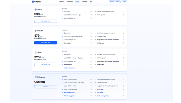 https://sitegpt.ai/ Sitegpt Pricing